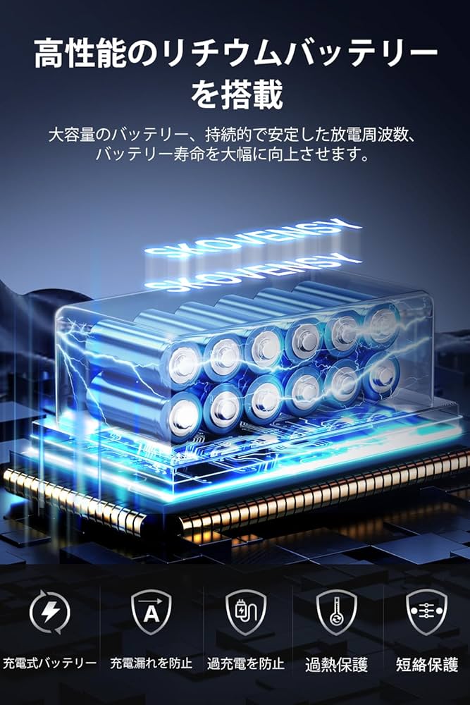 Amazon | チェーンソー 8インチ 充電式 2つのバッテリー ミニ